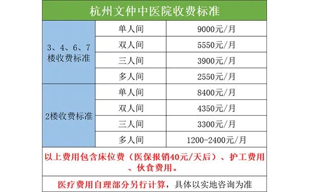 杭州文仲中医医院