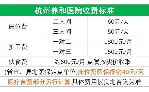 杭州养和医院