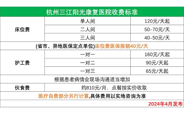 杭州三江阳光康复医院收费价格
