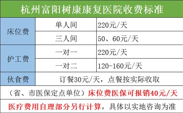 杭州富阳树康康复医院