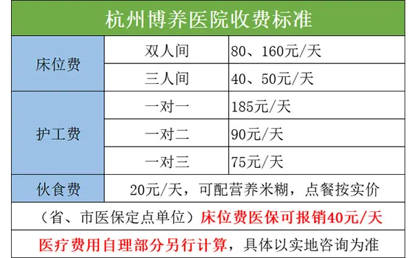 杭州博养医院康复中心