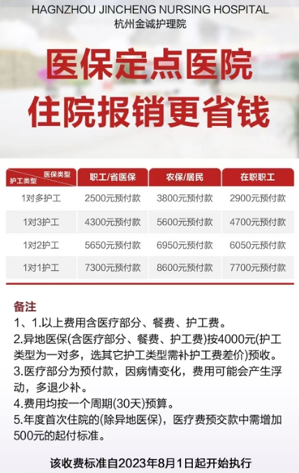 杭州金诚护理院8