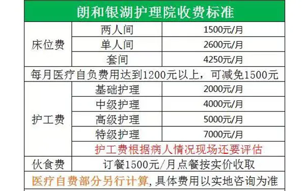 朗和 (银湖) 国际医养中心收费