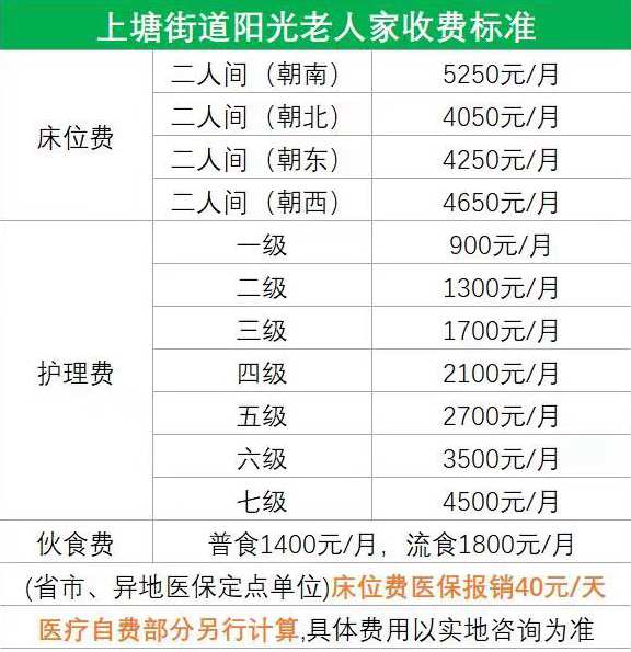 上塘街道朗诗常青藤阳光老人家