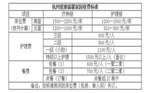 杭州爱康温馨家园