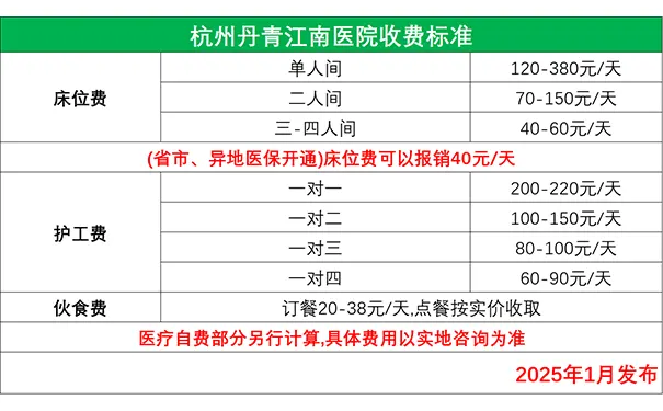 杭州江南丹青康复医院收费价格