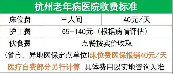 杭州市第一人民医院城北院区收费价格