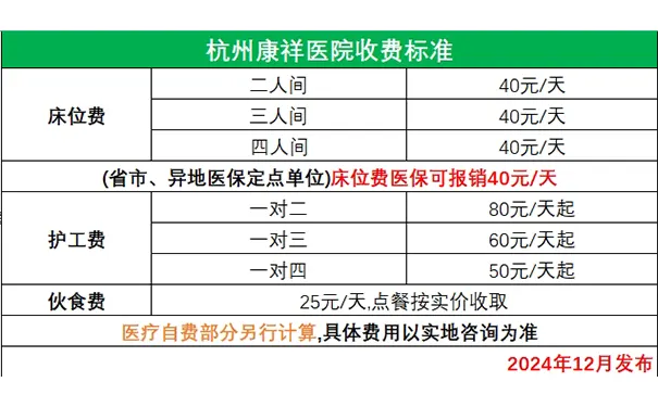 杭州康祥医院