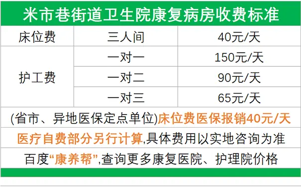 米市巷街道社区卫生服务中心收费