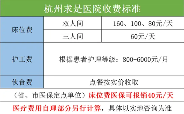 杭州求是医院