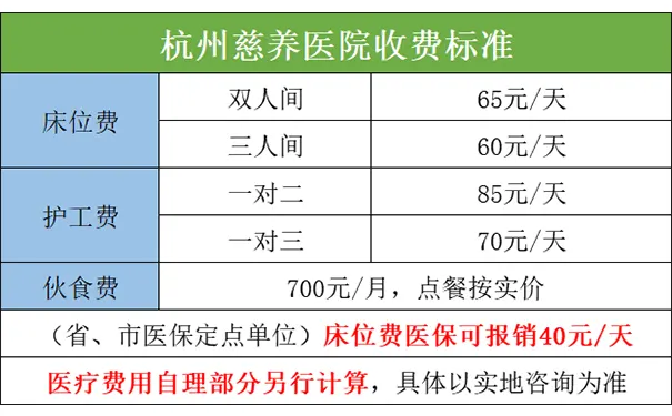 杭州慈养老年医院