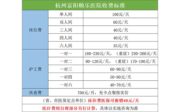 【杭州富阳颐乐医院】医院怎么样_收费详情_咨询电话_地址