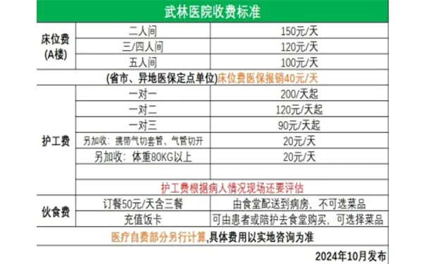 杭州武林医院收费价格