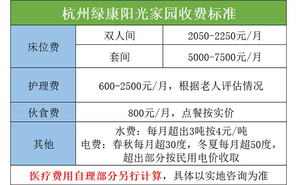 【杭州滨江绿康阳光家园】医院怎么样_收费详情_咨询电话_地址