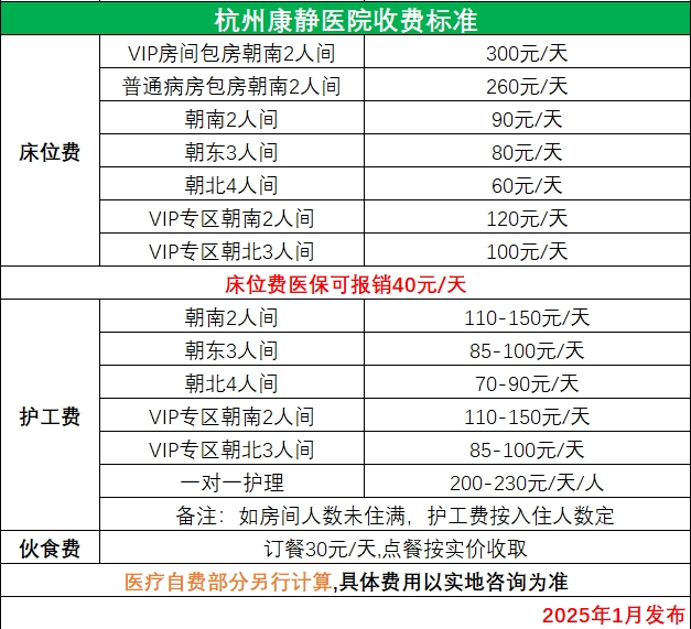 浙江康静医院