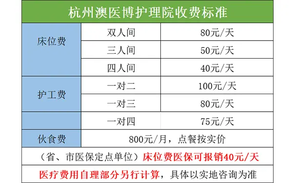 杭州澳医博护理院