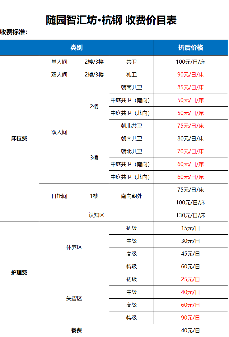 杭钢随园智汇坊