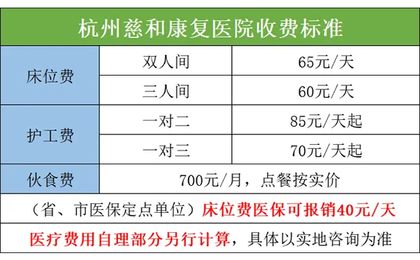 杭州慈和康复医院