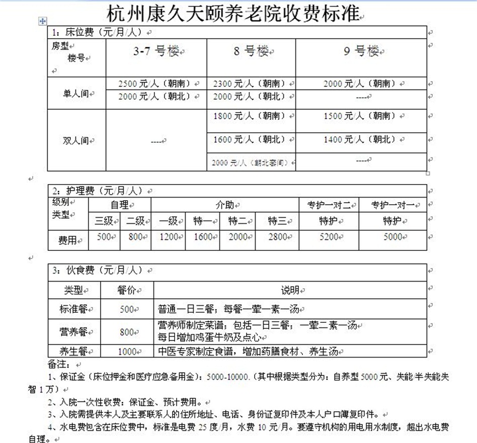 杭州拱墅康久天颐护理院