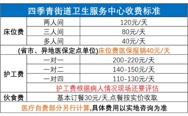 四季青街道卫生服务中心3 四季青街道卫生服务中心3