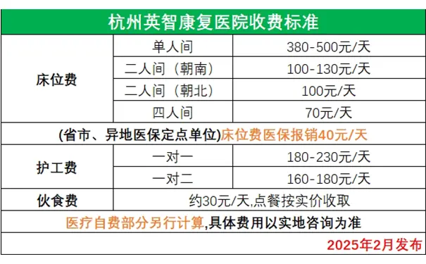 【杭州英智康复医院】医院怎么样_收费详情_咨询电话_地址