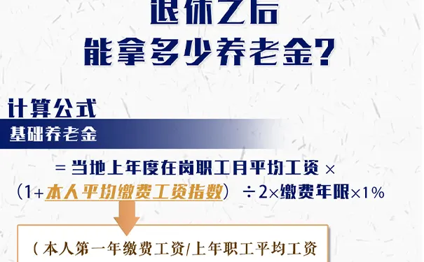 人社部