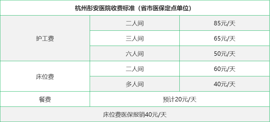 杭州彤安医院