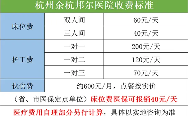 杭州邦尔骨科医院