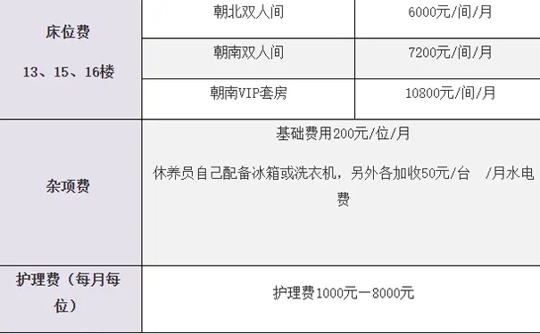 杭州馨和园颐养院