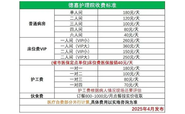 杭州拱墅区医养结合养老院