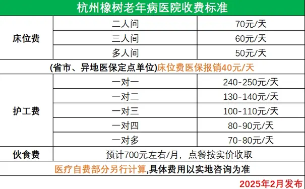 杭州西湖区医养结合养老院