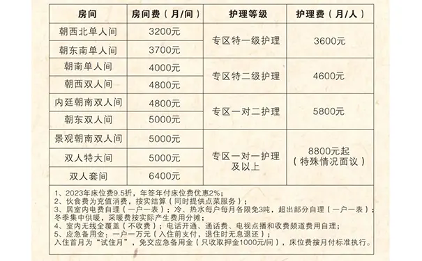 金色年华二期认知症专区