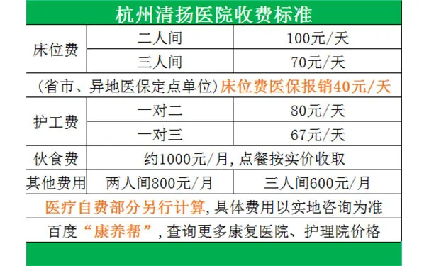 杭州西湖区留下街道医养结合养老院