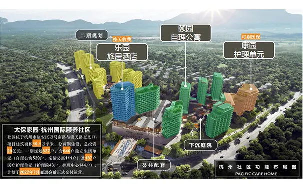 太保家园·杭州国际颐养社区