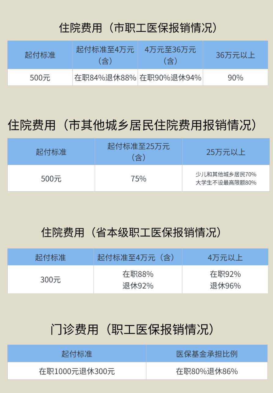 绿城双慈护理院