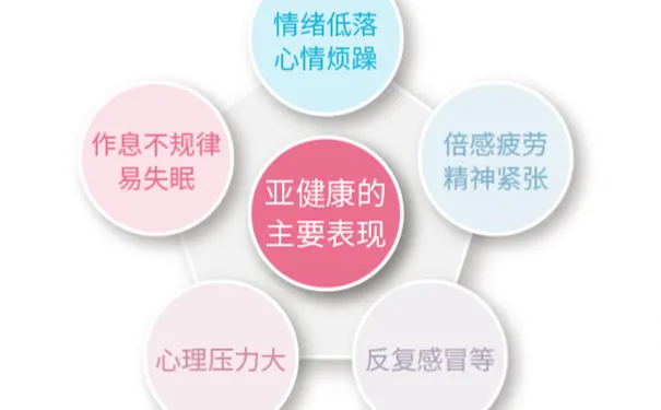 杭州顾连玺桥康复医院 杭州顾连玺桥康复医院