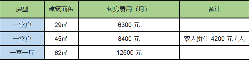 上海嘉定济华幸福颐养院