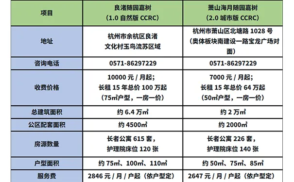 随园嘉树 随园嘉树