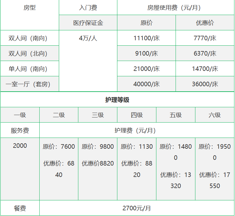太保家园上海普陀国际康养社区