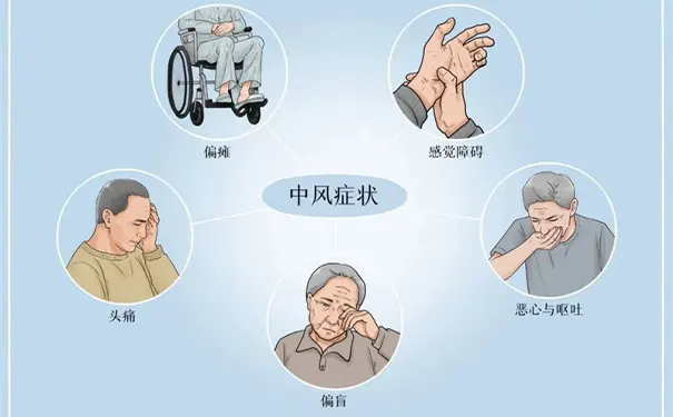 浙江省立同德医院卒中中心