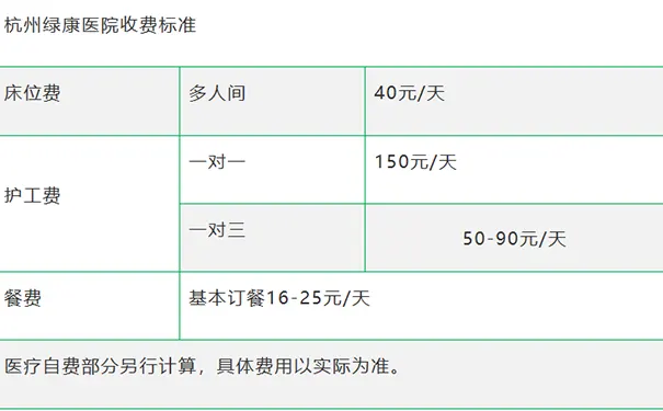 杭州绿康医院(丁桥皋亭山养老院) 杭州绿康医院(丁桥皋亭山养老院)