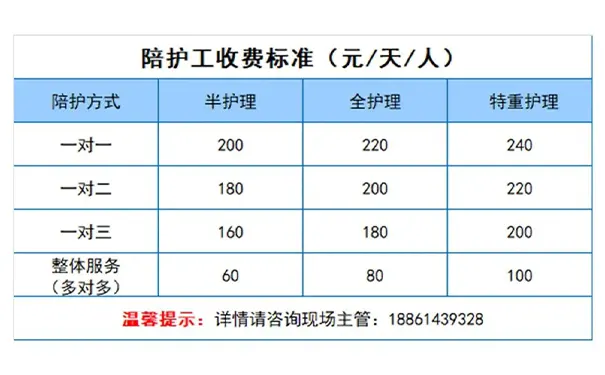 常州明州康复医院
