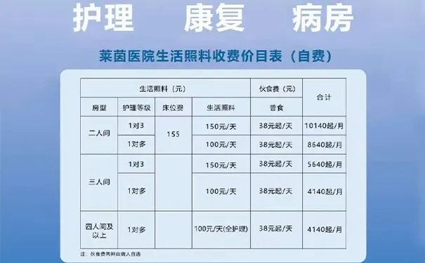 上海合川莱茵中医医院