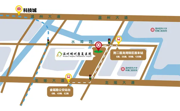温州明州康复医院 温州明州康复医院