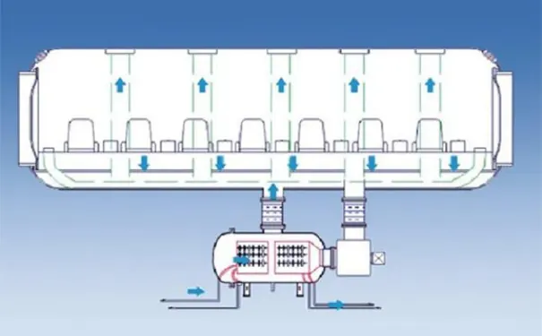 上海慈源康复医院 上海慈源康复医院