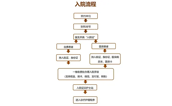 常熟明州康复医院